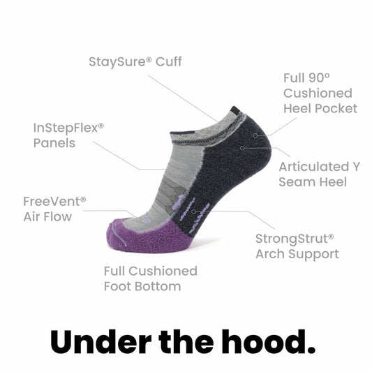 3 Pack Amethyst - Run Ankle Midweight Merino Wool Sock