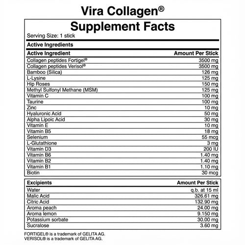 Vira Collagen 3-Box (Free Shipping) Bundle – Premium Beauty & Wellness Formula