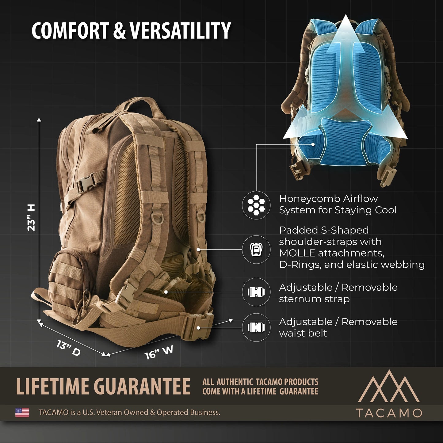 BC50 50L 72-Hour Tactical Backpack TITAN Survival