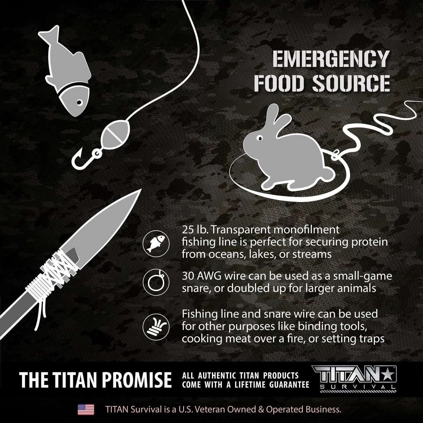 SurvivorCord | RED TITAN Survival