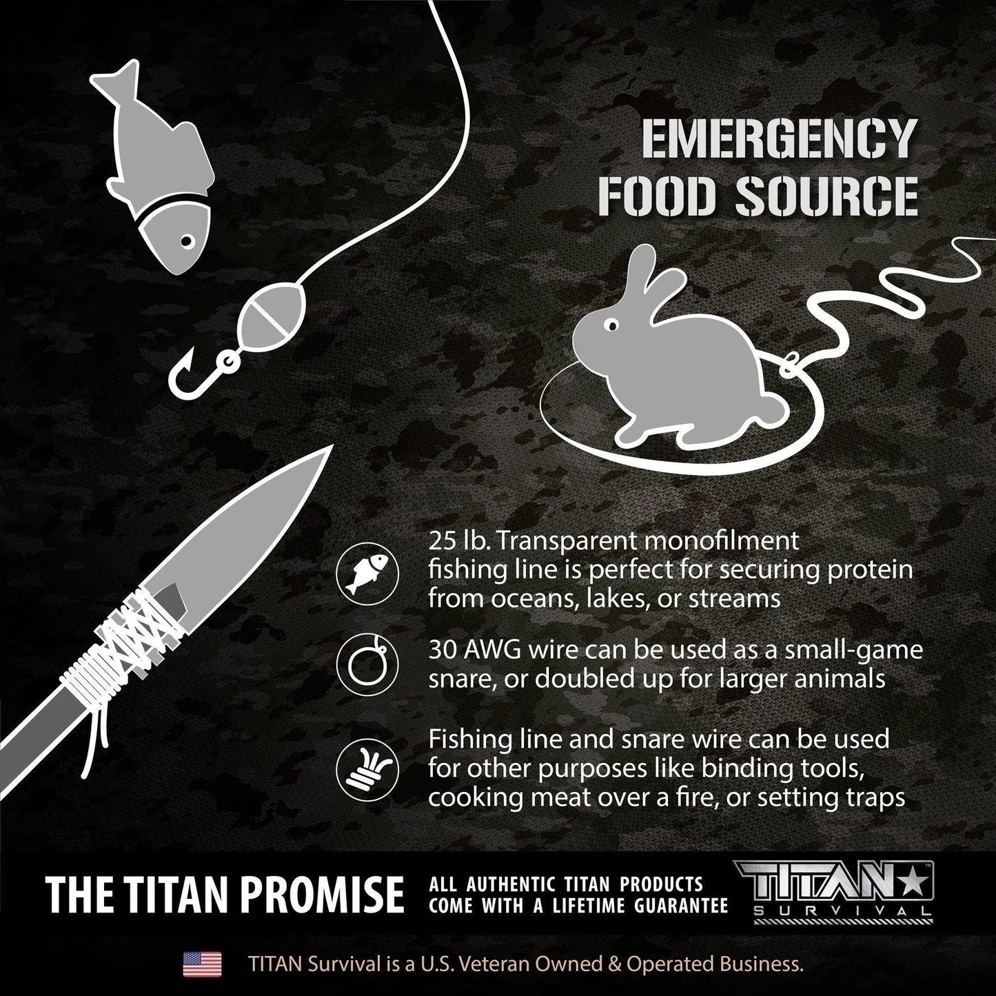 SurvivorCord Spool | SNAKESKIN TITAN Survival