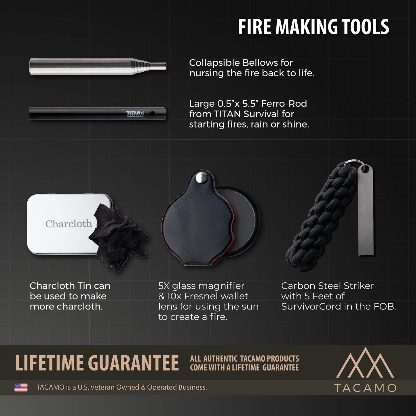 TACAMO 15-Piece Emergency Fire Kit TITAN Survival