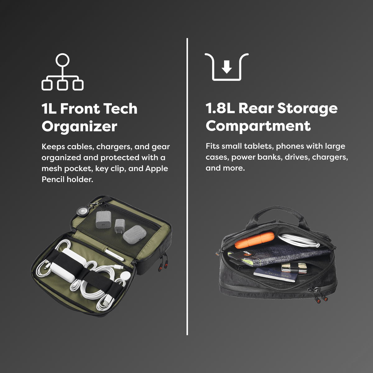 Tech Capsule
