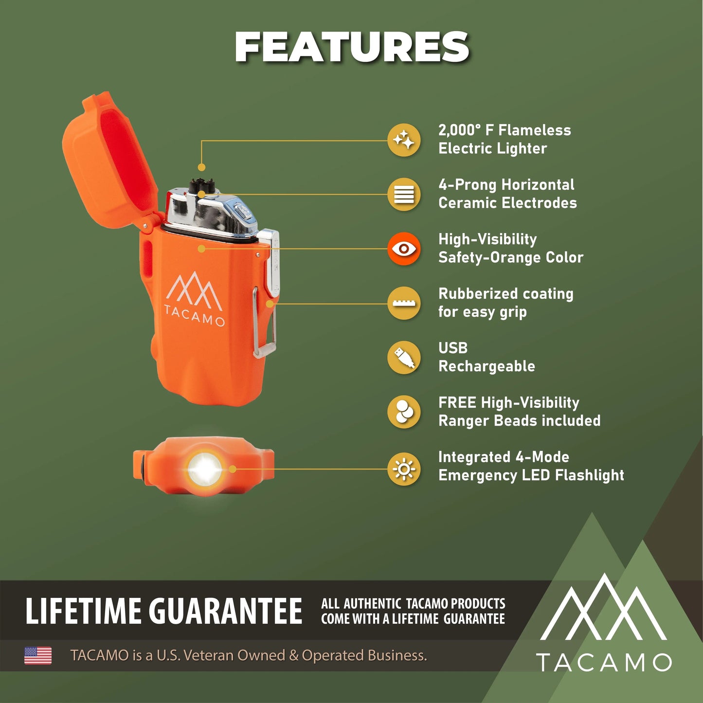 TACAMO H2 Rechargeable Electric Arc Lighter TITAN Survival