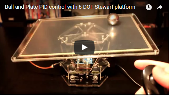 Ball and Plate PID control