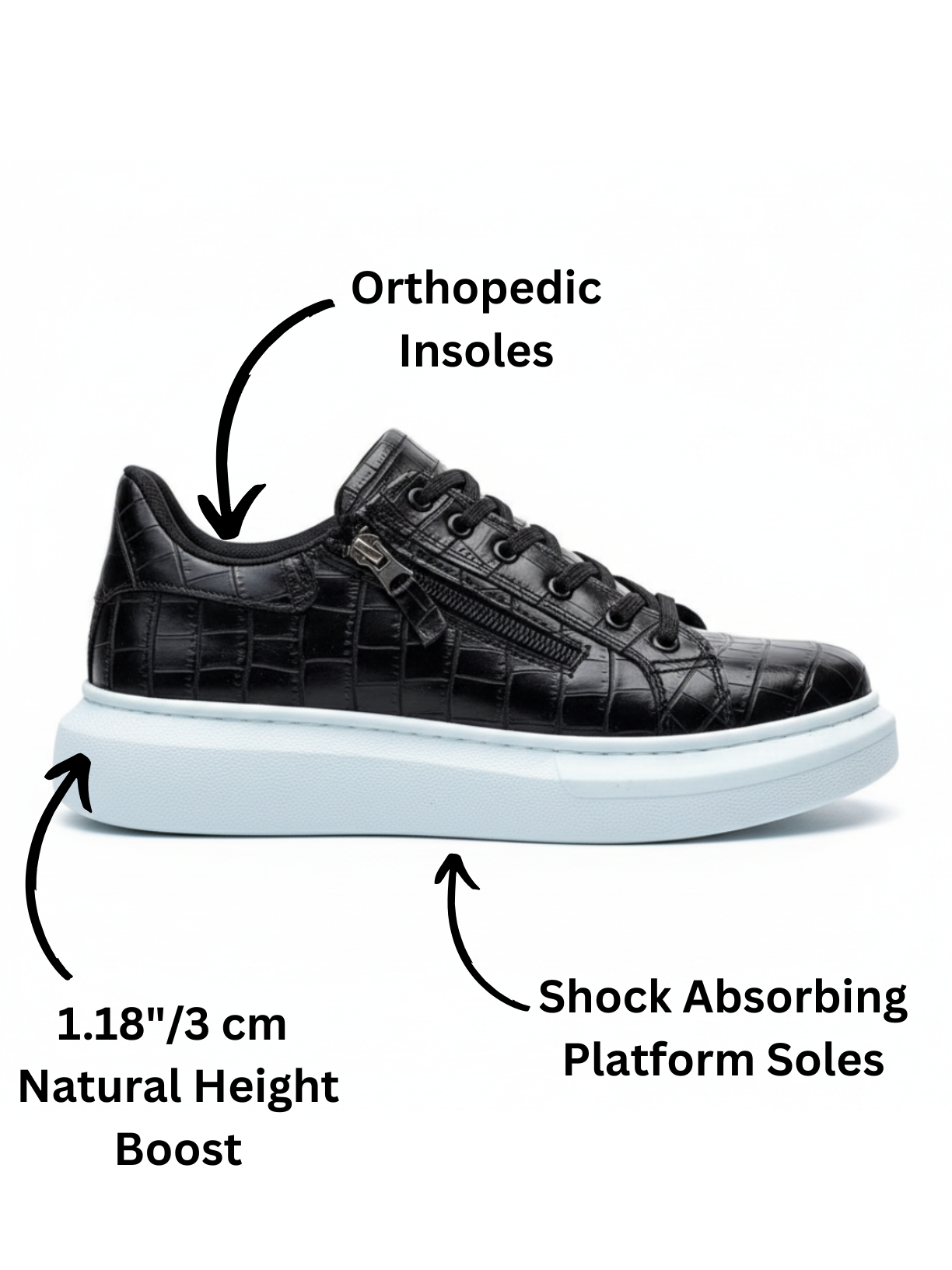 Men's Aether Noir