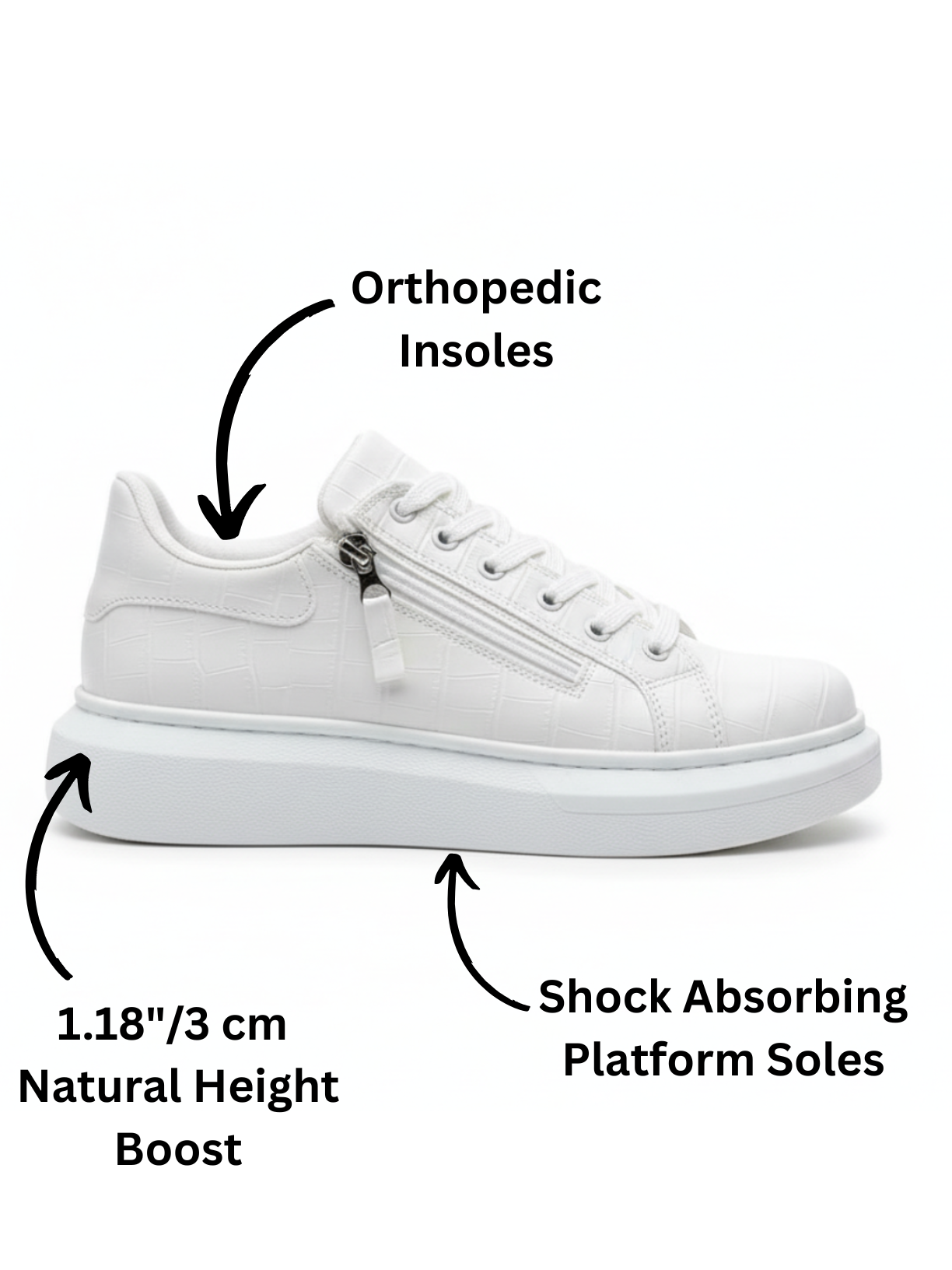 Men's Aether Blanc
