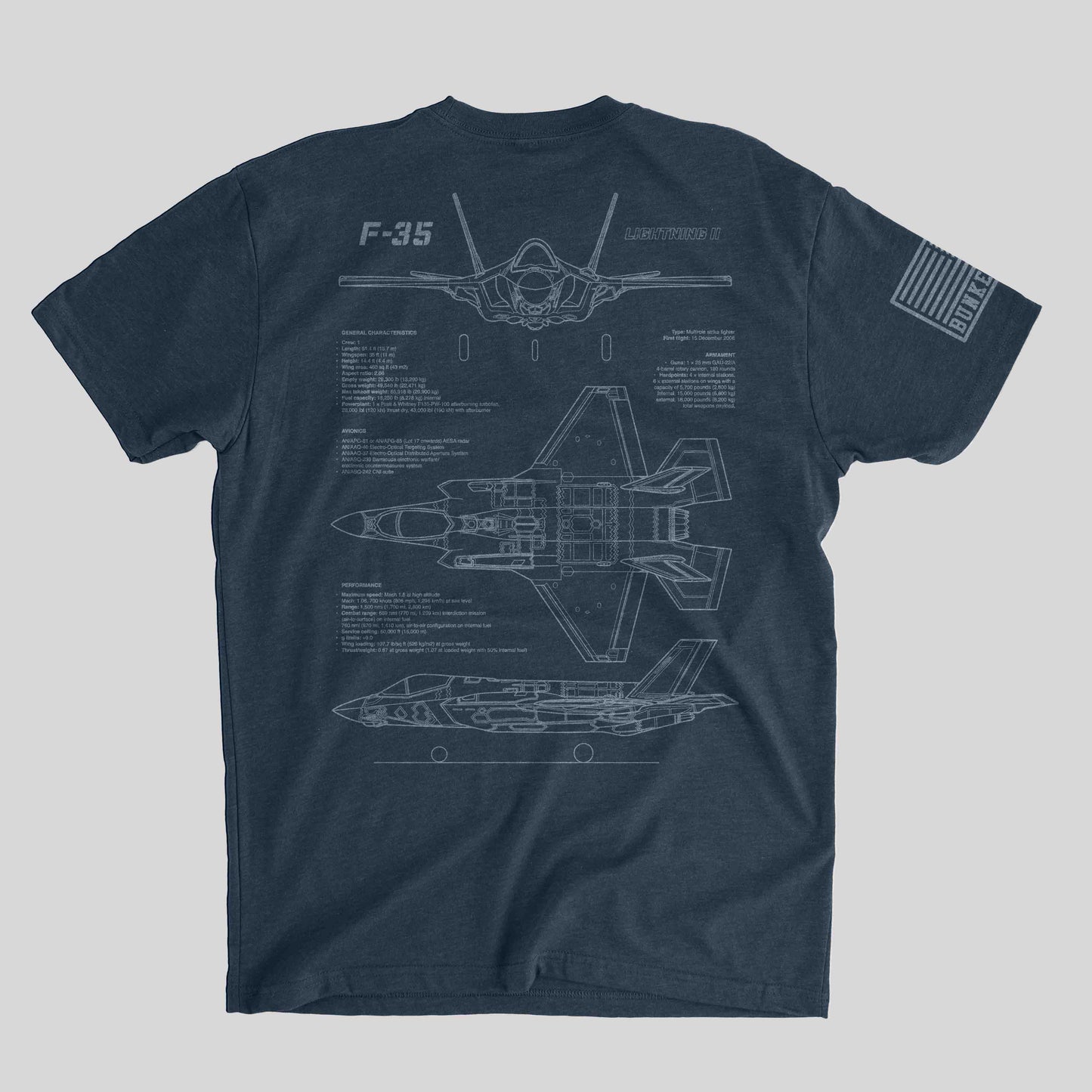 F-35A Blueprint
