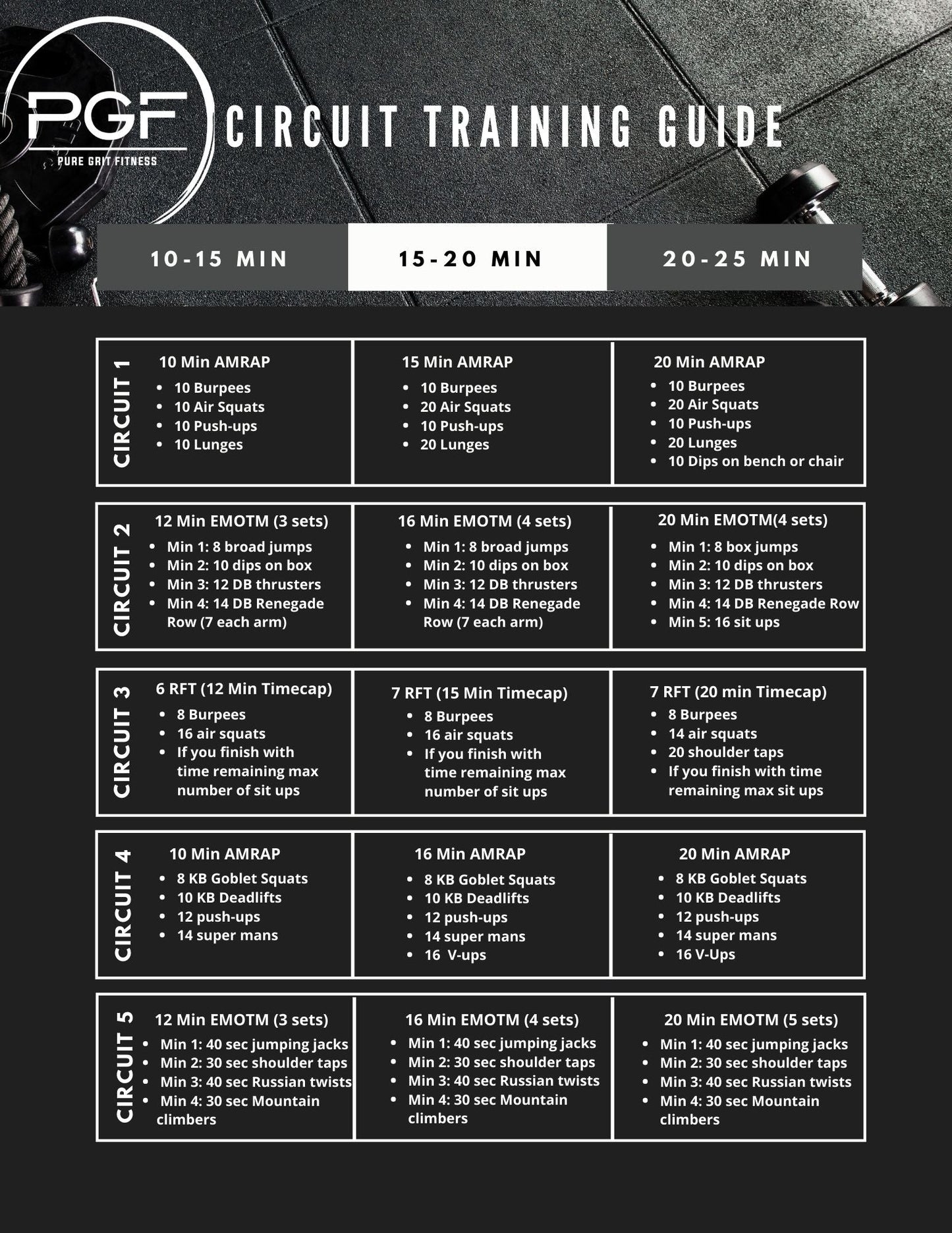 CIRCUIT TRAINING GUIDE