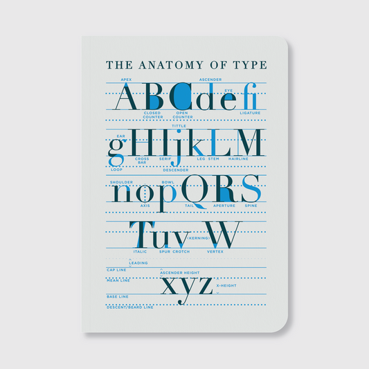 Anatomy of Type Notebook