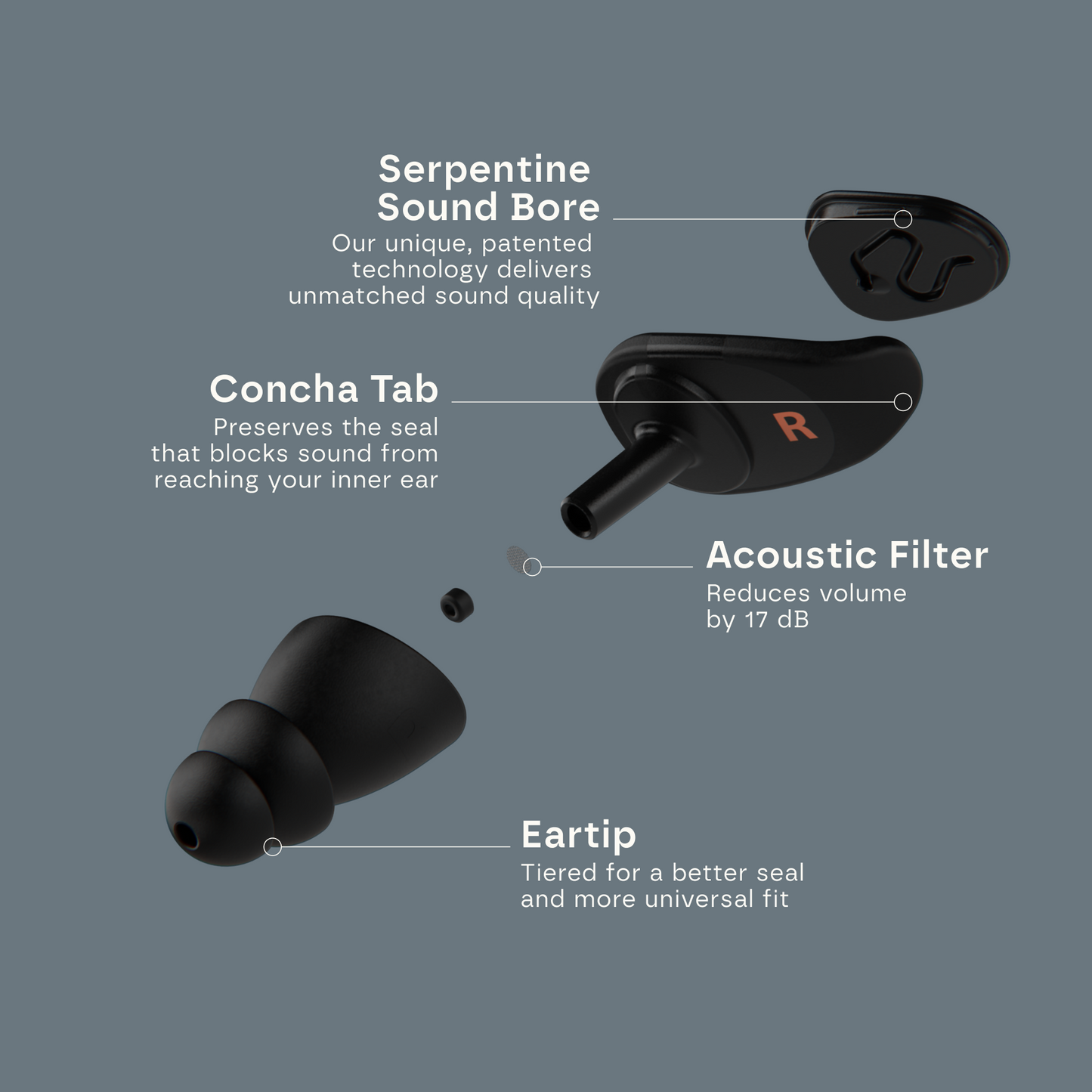 EAROS ONE
