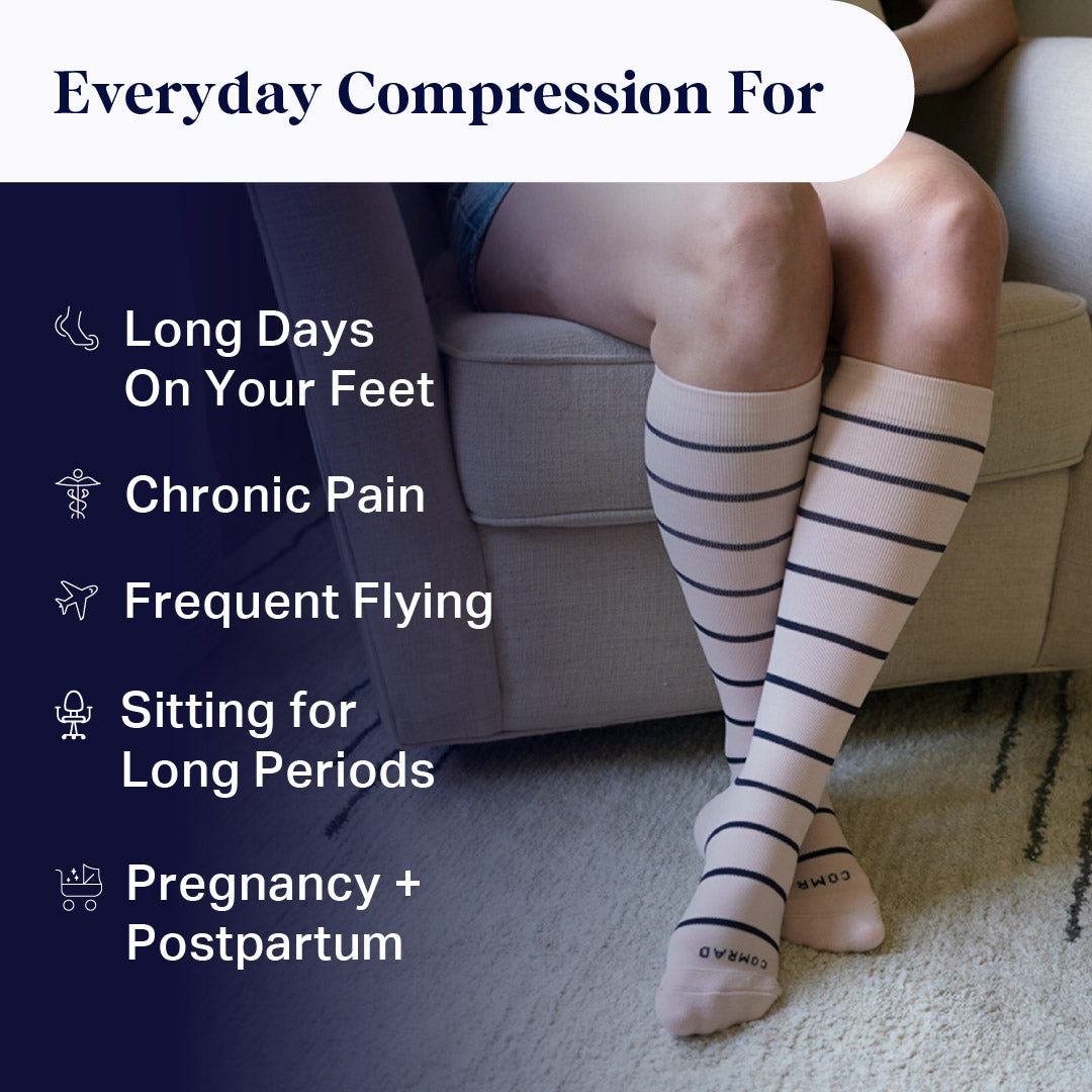 Knee-High Compression Socks – Stripes Navy (20-30 mmHg)