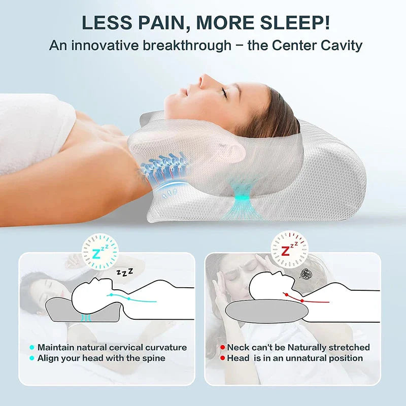 Memory Foam Cervical Pillow – 2-in-1 Ergonomic Neck Support for Deep, Pain-Free Sleep