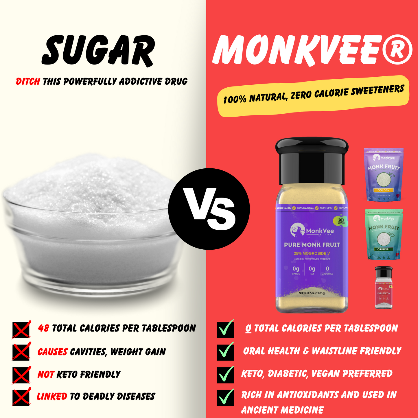 Monk Fruit Sugar - Golden, 100% Natural Sugar Replacement | MonkVee