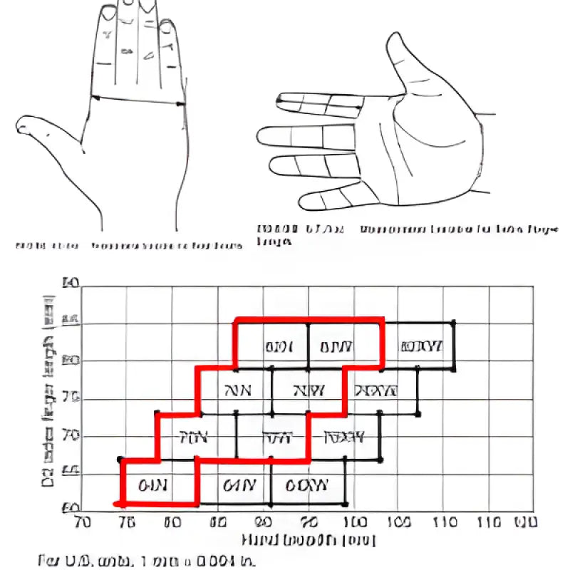 Vanguard MK-1 Ultra Structural Firefighting Glove