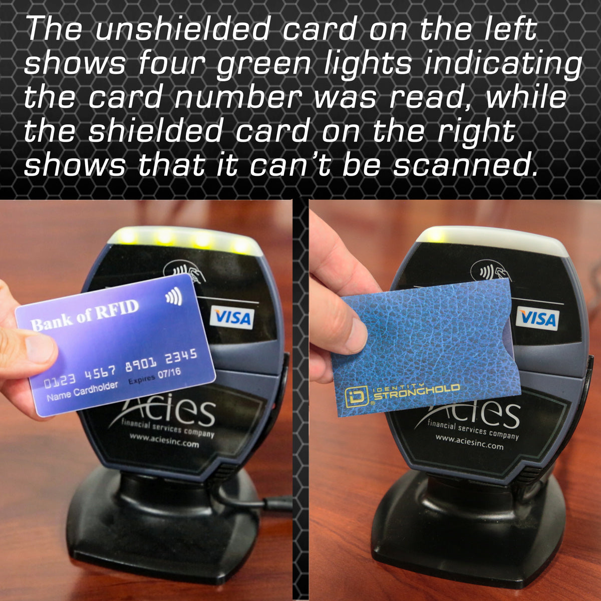 RFID Blocking Credit Card and Passport Sleeves - Leather Look 20 Pack