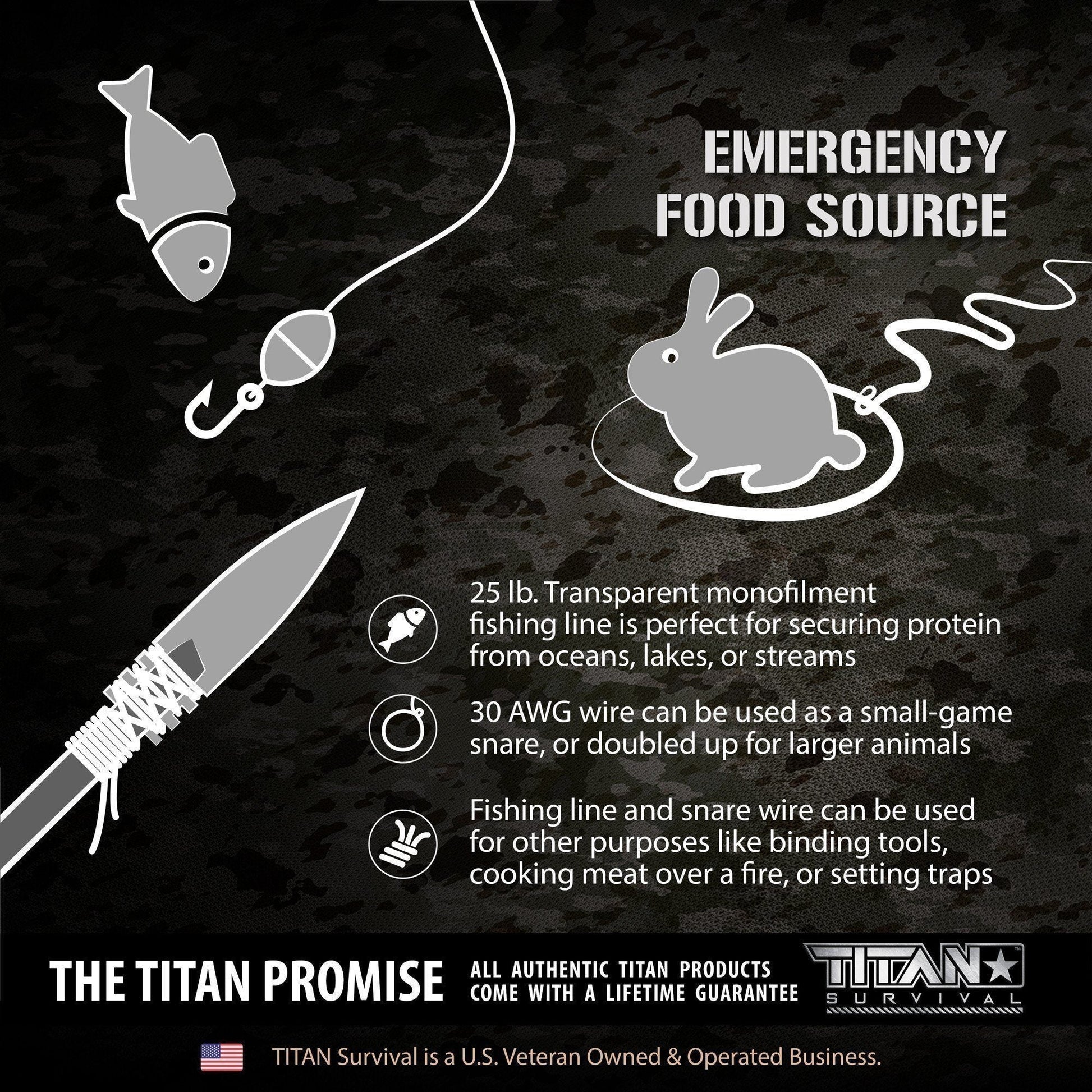 SurvivorCord Spool | BLACK TITAN Survival
