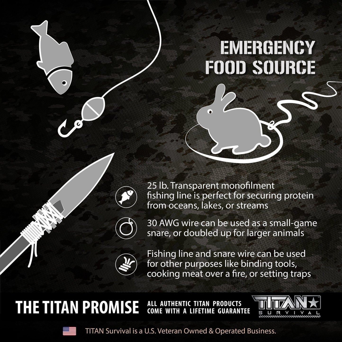 SurvivorCord Spool | REFLECTIVE-ORANGE TITAN Survival