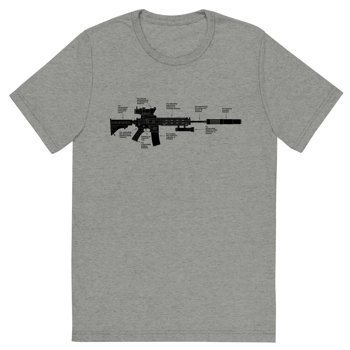 Components of Freedom Unisex Tri-Blend Track Shirt