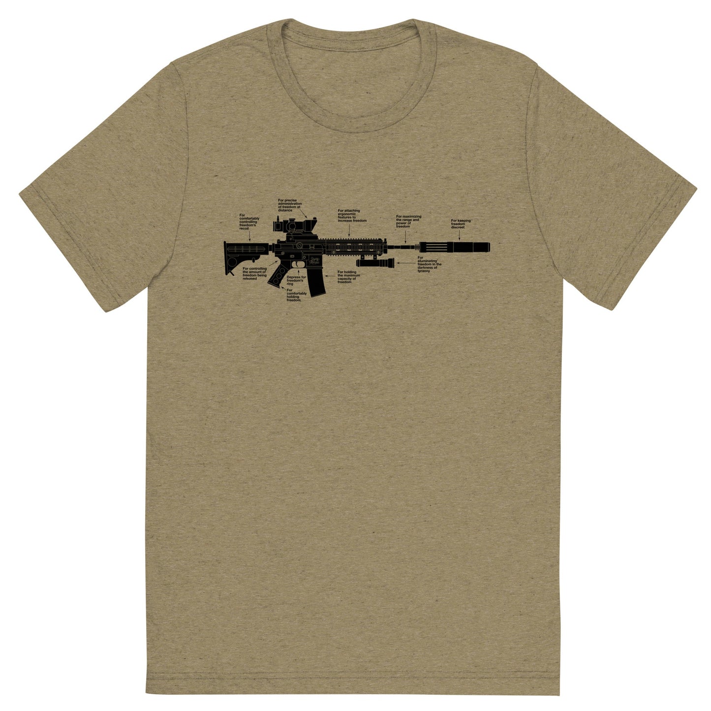 Components of Freedom Unisex Tri-Blend Track Shirt